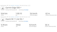 Navigation avec le Xiaomi Mi 11 Lite 5G