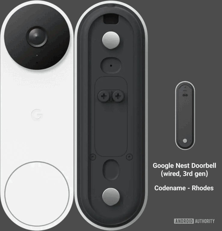 Google Nest Doorbell Codenamed Rhodes (Image Source : Android Authority)
