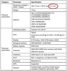 La fiche technique divulguée indique une épaisseur de 5,9 mm