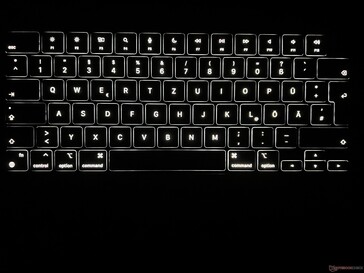 Éclairage du clavier