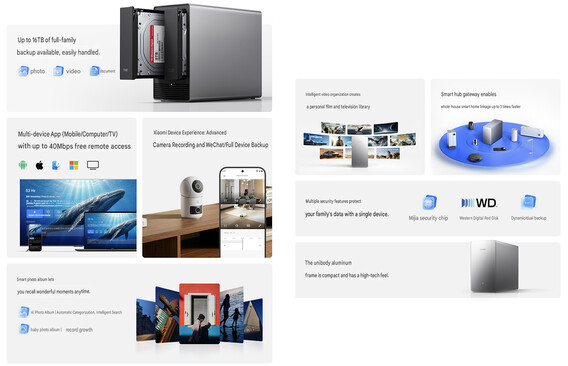 Principaux points forts du NAS Xiaomi (traduction automatique)