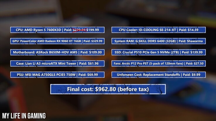 PC de jeu équivalent à la PS5 Pro selon My Life in Gaming.