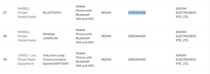 Le Redmi Note 15 4G. (Source de l'image : IMDA)