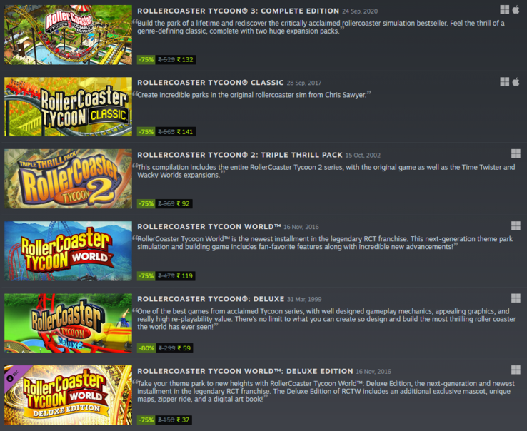 Voici les prix réduits pour les jeux de la franchise RollerCoaster Tycoon en Inde.
