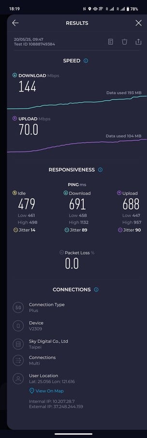 réception 5G au milieu de la foule du Computex à Taipei.