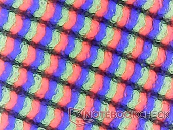 Les sous-pixels mats sont légèrement granuleux et pas aussi nets que les brillants