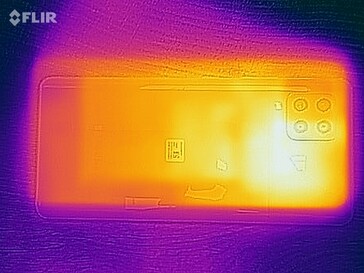 Retour à la carte thermique