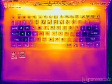 Test de résistance aux températures de surface (face supérieure)