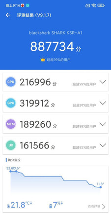 Black Shark 4S Pro - Leaked AnTuTu score. (Image Source : Abhishek Yadav sur Twitter)