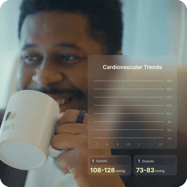 Il en va de même pour la tension artérielle