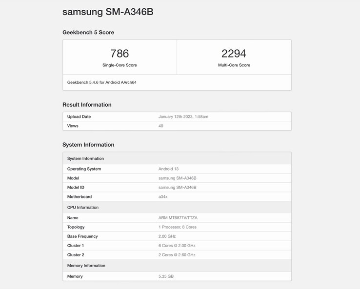 (Image source : Geekbench)