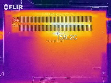 Répartition de la chaleur sous charge - bas