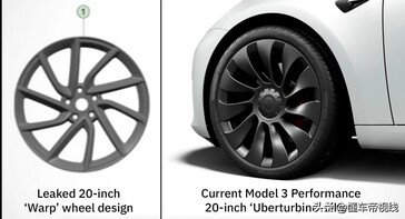 2024 Model 3 Performance vs Long Range jantes