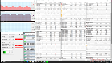 LG Gram 14 - Sollicitations Prime95.