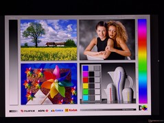 Angles de vision OLED larges