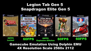Résultats de l'émulation GameCube sur la tablette Lenovo Legion, 5e génération.
