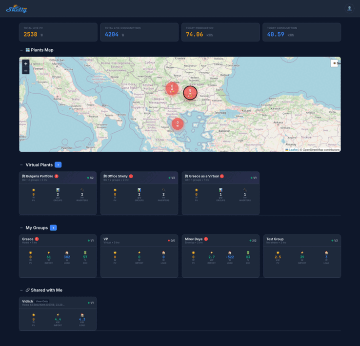 Capture d'écran de la plateforme solaire de Shelly. (Source de l'image : Shelly Community)