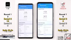 Sony Xperia 1 III vs. Asus ROG Phone 5. (Image source : TechNick)