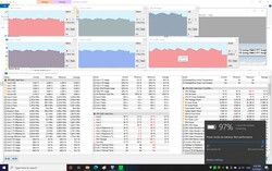 Passage du PL1 variable au PL1 de 25 watts après avoir débranché l'adaptateur électrique