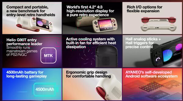 Caractéristiques techniques du Pocket Air mini d'Ayaneo. (Source de l'image : Ayaneo)