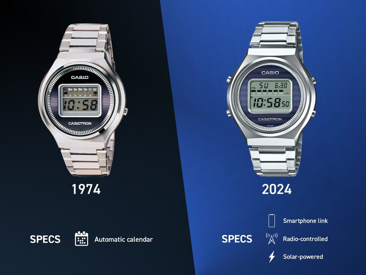 La Casiotron (1974) et sa variante plus récente (2024). (Source de l'image : Casio)