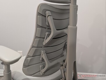 Dos du LiberNovo Omni.