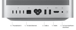 Les ports arrière du Mac Studio (image : Apple)