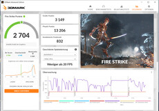 Fire Strike (secteur)