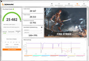 Fire Strike (alimentation secteur, suralimentation)