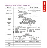 Spécifications du ThinkPad X 2023