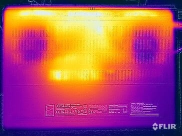 Test de résistance aux températures de surface (en bas)