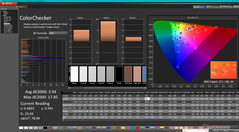 ColorChecker après étalonnage