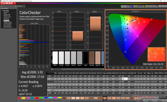 Asus TUF FX505DY - ColorChecker avant calibrage.