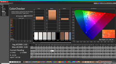 ColorChecker avant étalonnage