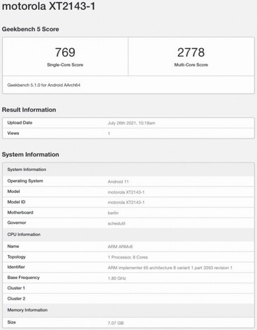 Un possible Edge 20 aurait été repéré sur Geekbench. (Source : MySmartPrice)