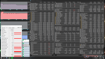 Prime95 stress (Turbo on)