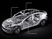Le cadre de la Model 3 Highland (image : Tesla)