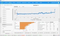 Deuxième série de tests de performance (5070, QHD+DLSS)