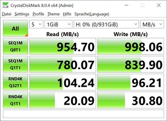 Crystaldiskmark 8 : Windows PC 2, TB 3