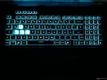Éclairage du clavier
