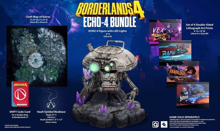 Contenu de l'offre groupée ECHO 4 de Borderlands 4 (source d'image : GameStop)