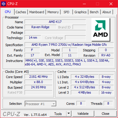 EliteBook 745 G5 - CPU-Z.