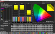 Samsung Galaxy Tab S4 - CalMAN : ColorChecker - Profil : Cinéma, espace colorimétrique cible : DCI-P3.