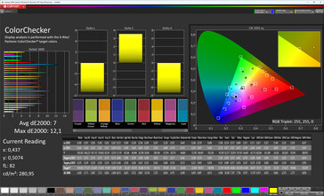 Couleurs (mode de contraste : automatique, mode de couleur : chaud, espace de couleur cible : sRGB)