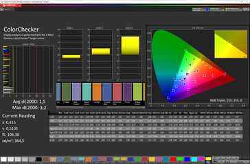 Précision des couleurs (couleur standard, espace colorimétrique cible sRGB)