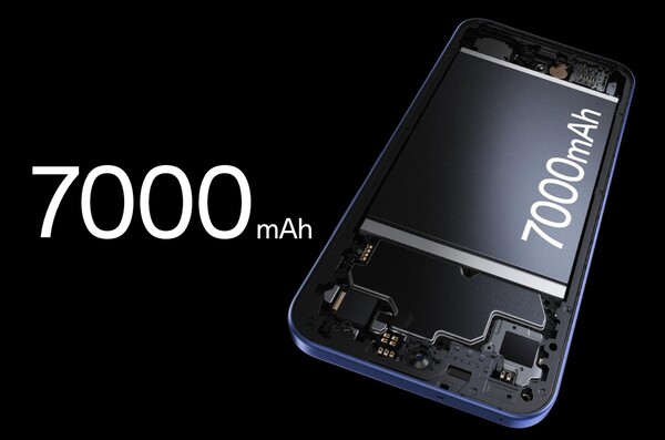 Le prochain smartphone de la série A d'Oppo sera équipé d'une batterie plus puissante que celle de l'Oppo A6 Pro (photo).