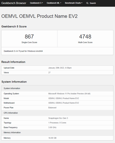 (Image source : Geekbench)