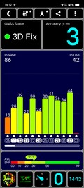 Test GPS en extérieur