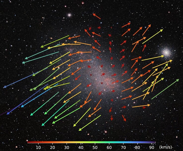 Image montrant les mouvements des étoiles dans le Petit Nuage de Magellan.