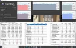 Boucle Cinebench R23